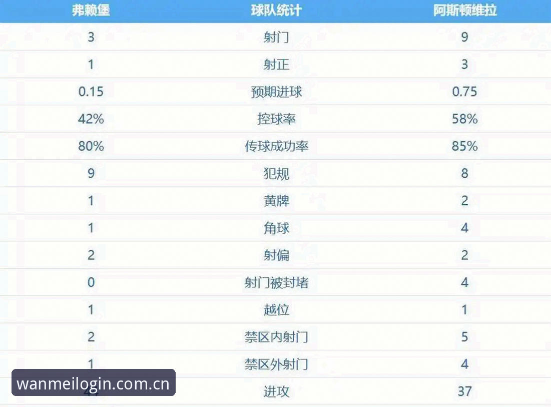 完美体育平台入口 欧联杯决赛观赛必备知识:从埃梅里五冠传奇看足球赛事趋势